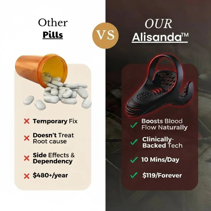 🎁👍🏻Alisanda™ VitalEngine Pro – br. 1 5-u-1 kućni trener koji uz naprednu preciznost otklanja erektilnu disfunkciju i preranu ejakulaciju
