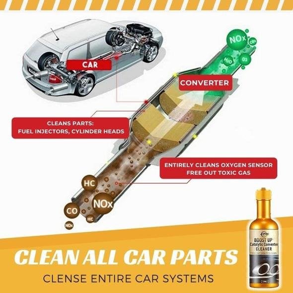 🔥Instant čistač ispušnih plinova automobila🎉