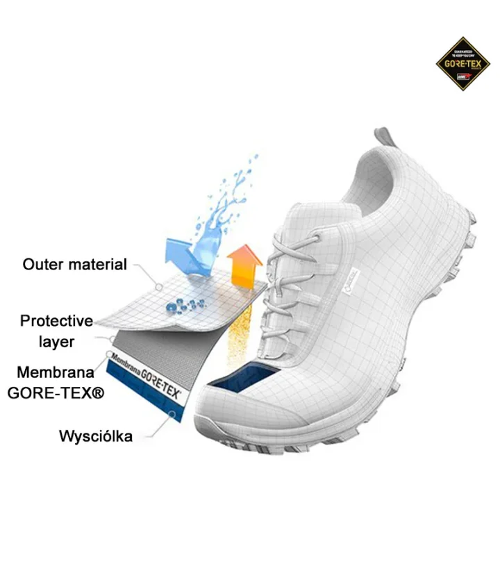 Adidas Terrex crne sportske cipele s GORE-TEX-om, udobne