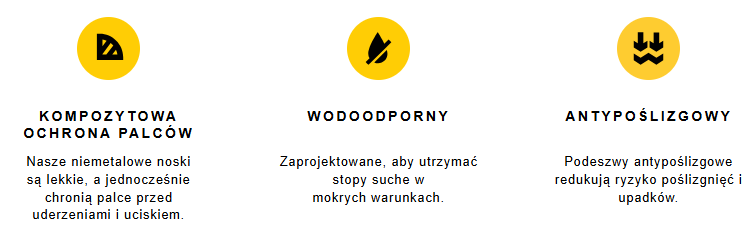 DEWALT® και η CAT συνεργάζονται με την adidas για τη δημιουργία ανδρικών μποτών εργασίας και υπαίθριων δραστηριοτήτων περιορισμένης έκδοσης.